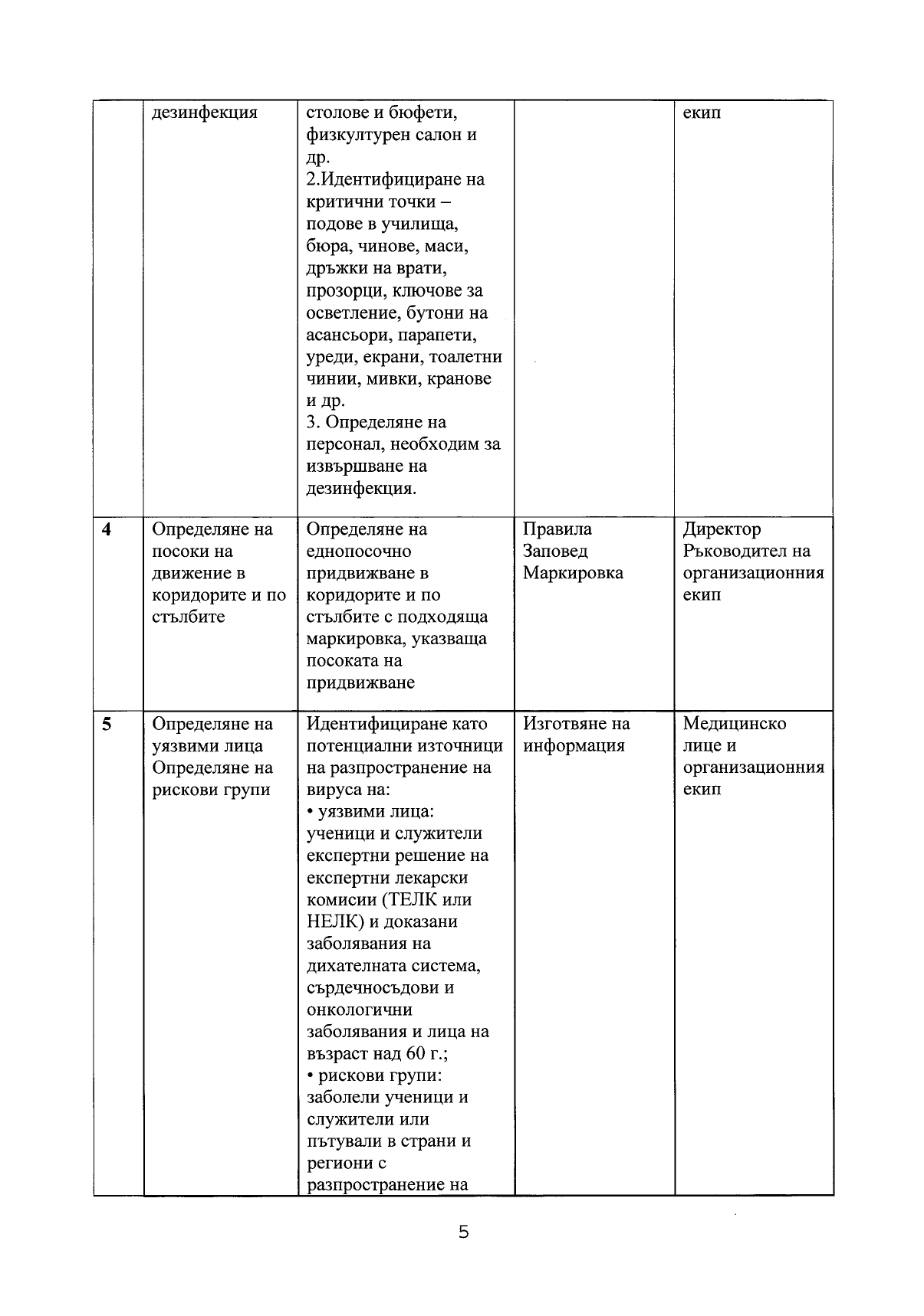 План за действие при COVID 19_page-0005