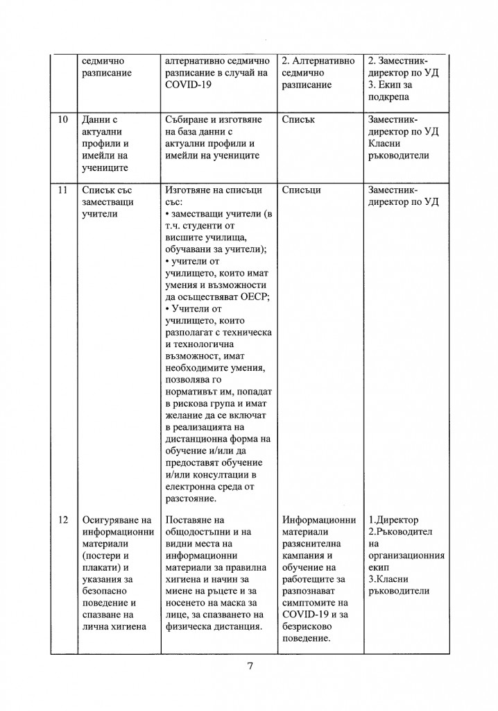 План за действие при COVID 19_page-0007