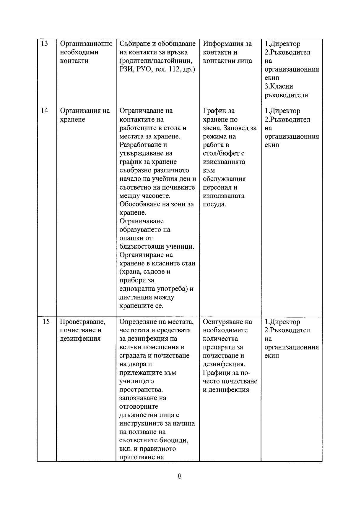 План за действие при COVID 19_page-0008