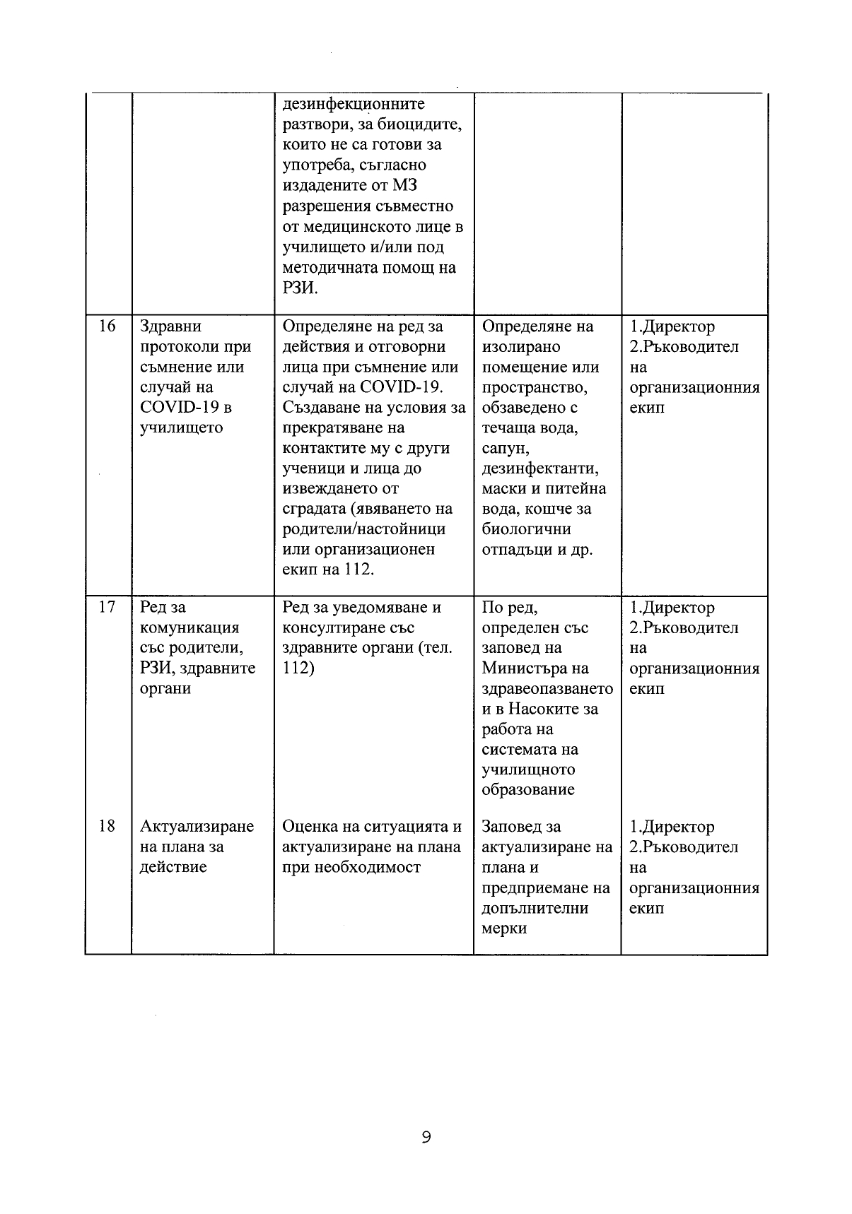План за действие при COVID 19_page-0009